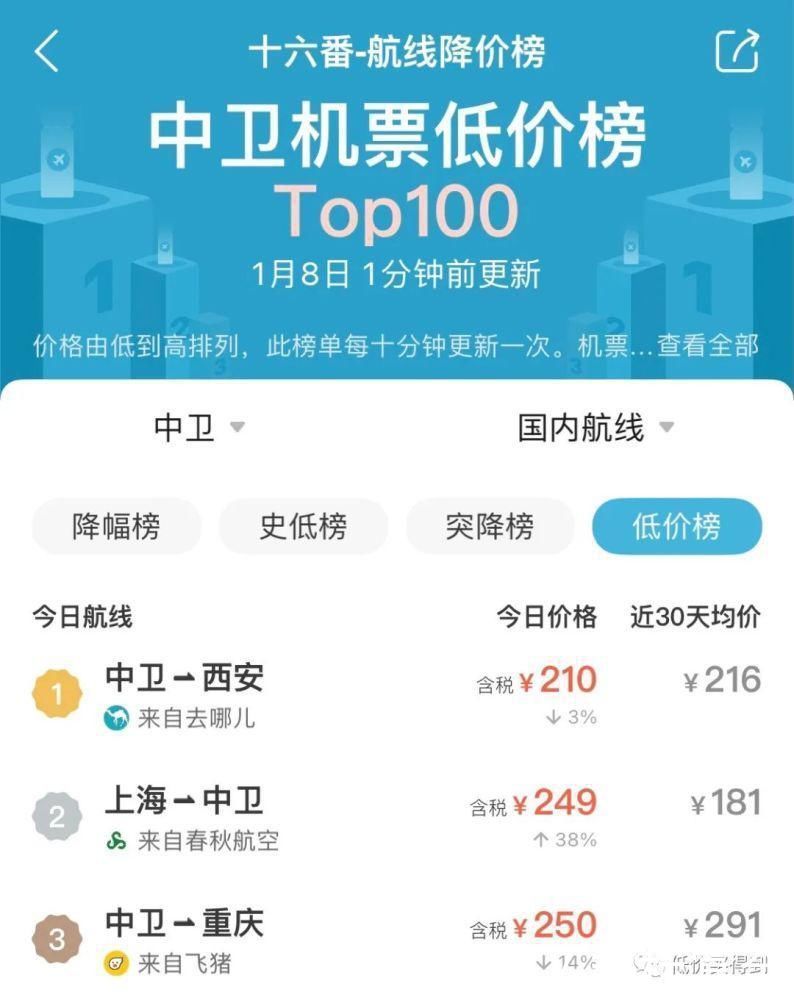 可以将沙漠里看星星列入你的旅行清单了!