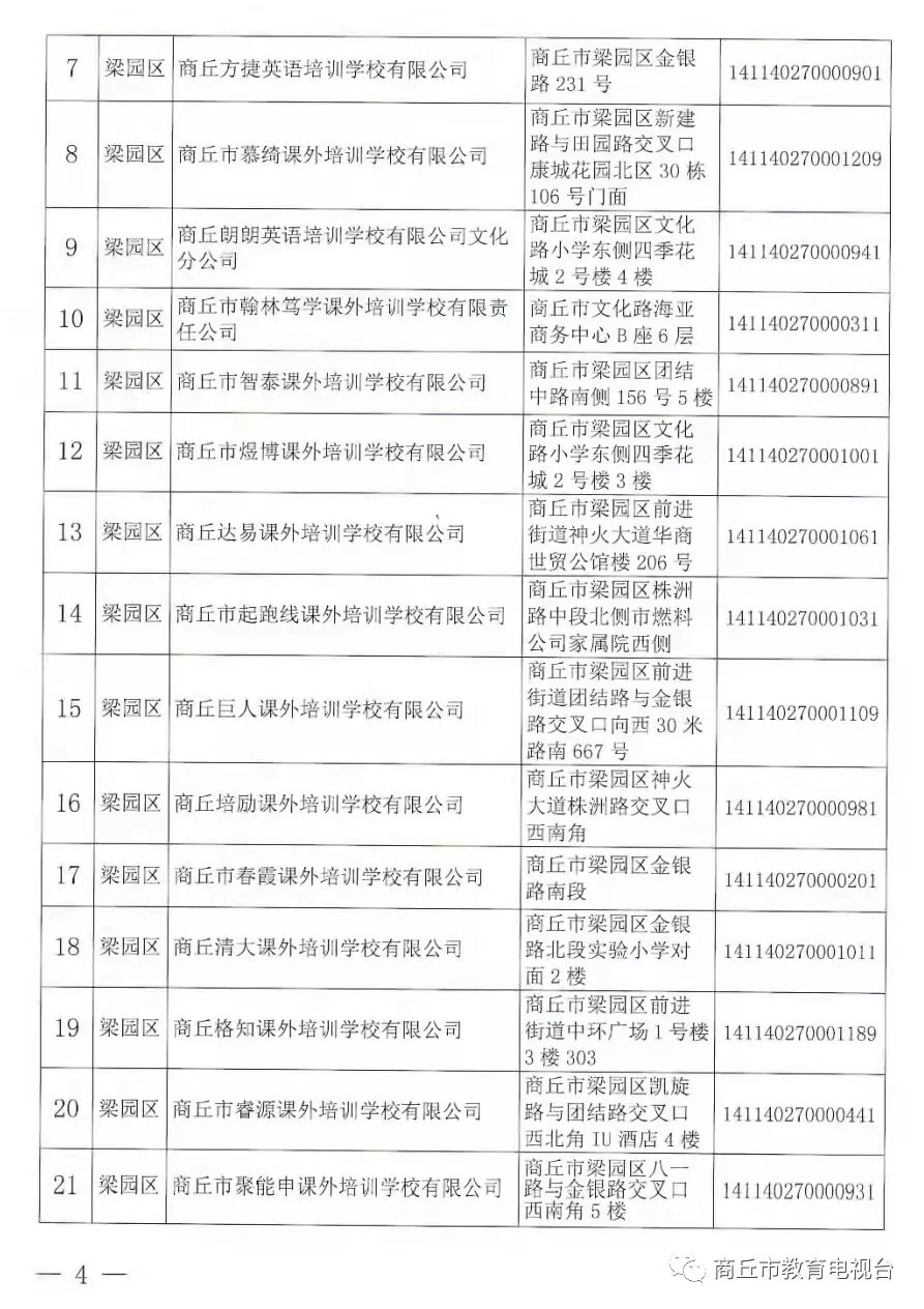 注销|河南一地注销152家学科类校外培训机构