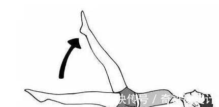 腰痛|腰疼得直不起腰？这五个动作专治腰肌劳损