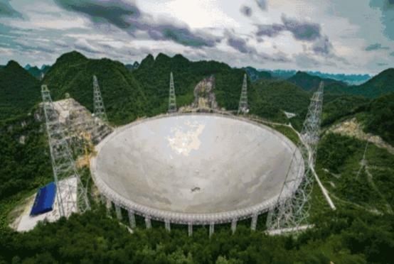 宜居星球 银河系有10亿颗宜居星球,中国9月份搜寻地外文明,这次能成功吗