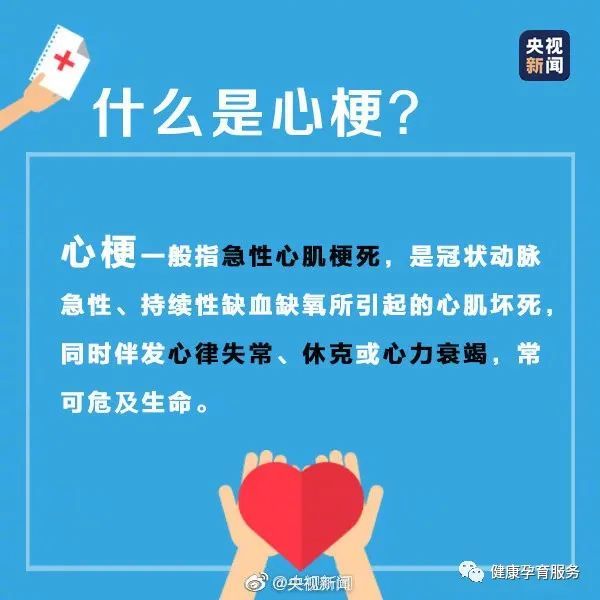 用心呵护，用心守护|2021世界心脏日| 心血管疾病