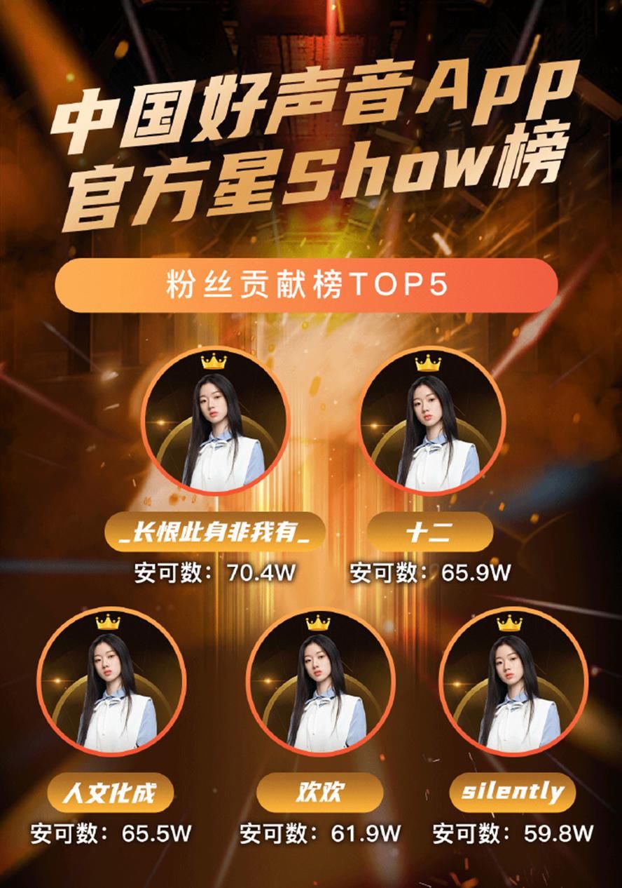 中国|感谢《中国好声音》!单依纯能与邓紫棋并驾齐驱,你功不可没!