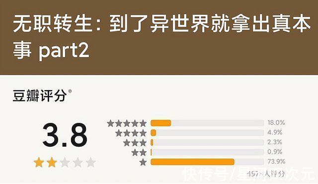 蕾丝|无职转生下架都不放过,某瓣评分再被女拳冲,棉花拳有什么意义