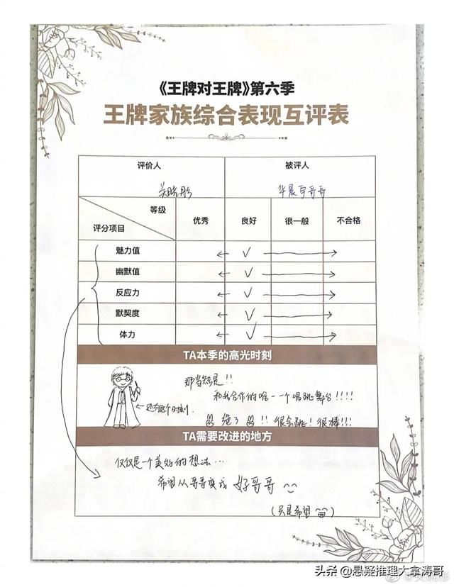 《王牌对王牌6》收官每周五期盼没了，大长腿关晓彤干一行行一行