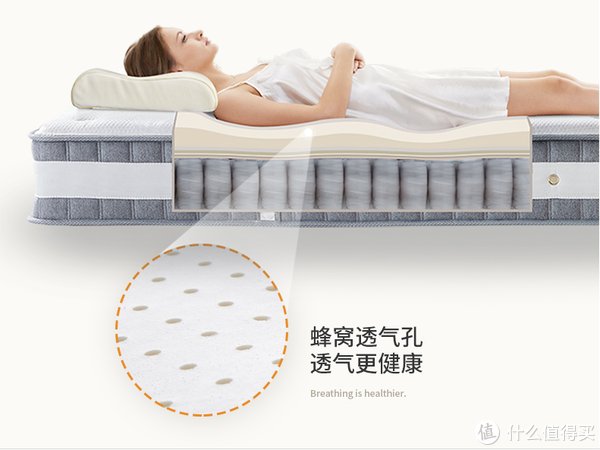 舒适度|双十一床垫预售必看清单，各品牌5K以内超高性价比床垫推荐的款都在这里了