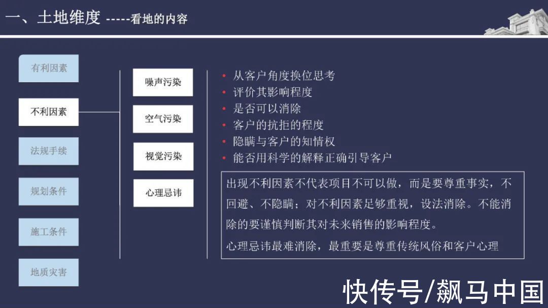 经验|碧桂园精准投资拓展拿地经验分享