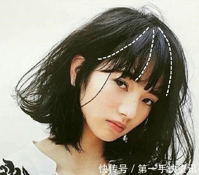假发|发量少、头发短、不会用卷发棒用好假发片,做明星造型也不难!