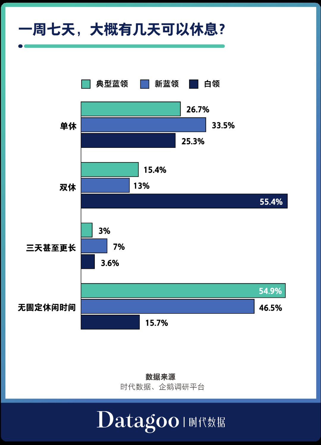 蓝领|月薪轻松过万?当代中国蓝领的工资究竟有多高?