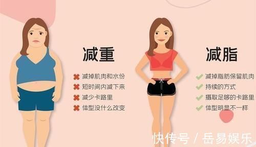 营养师|美女护士3天减2kg的餐单公开!营养师:减重和减肥有区别