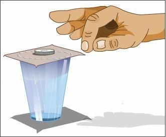 引力质量和惯性质量是什么？它们为何相等？