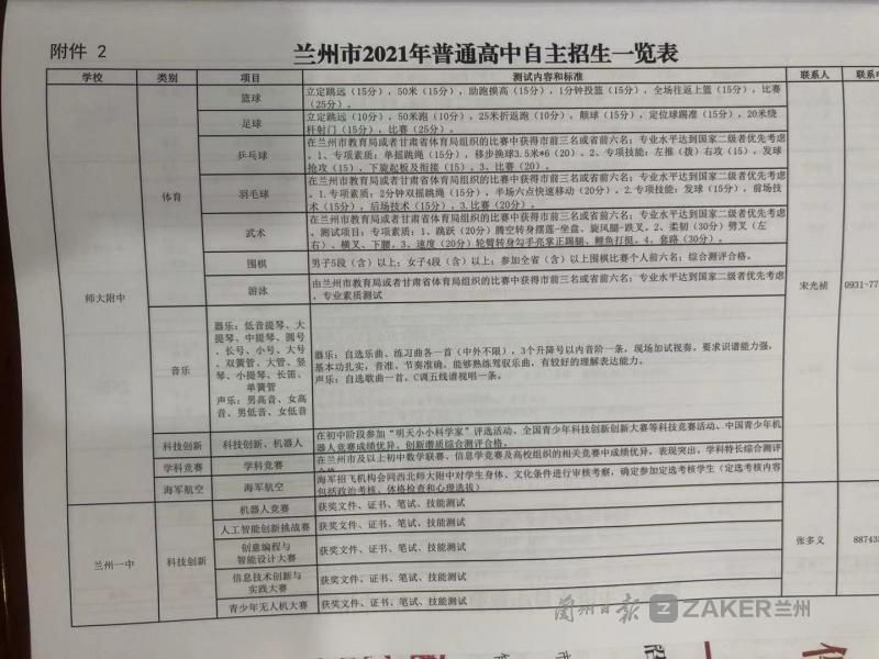 兰州市2021年普通高中自主招生计划详情看这里！