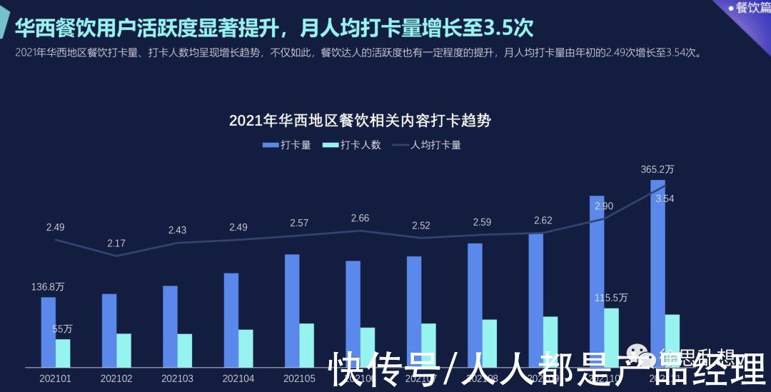 流量|抖音入局本地生活，做得起来吗？