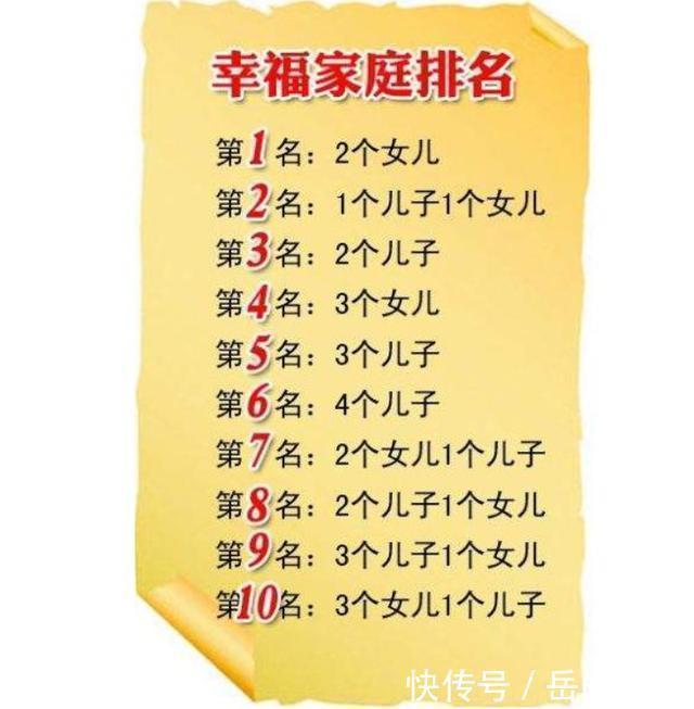 一儿|30年后最让人羡慕的家庭,一儿一女都排后面了,你家是第几