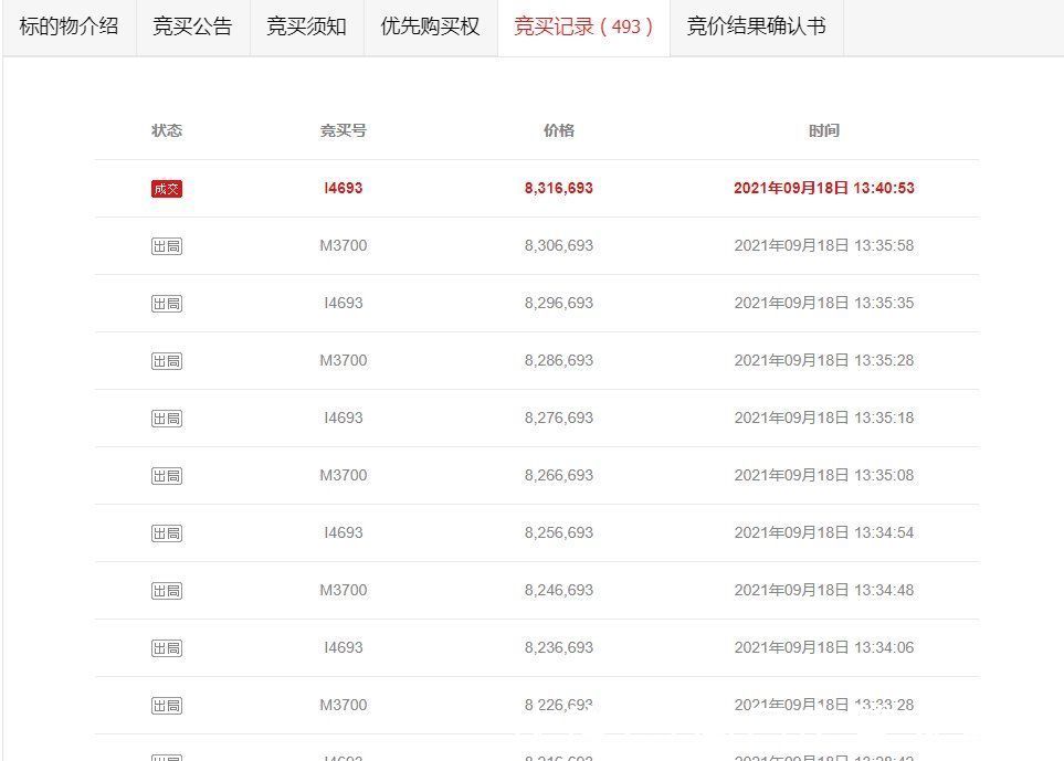 法拍房|井喷式成交!上周南昌法拍房成交60套,或成本月最高成交