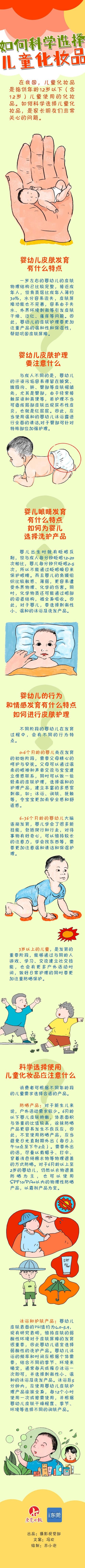 如何科学选择儿童化妆品?