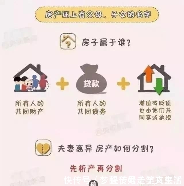 房产证|夫妻名字都在房产证上，离婚时妻子却一分钱没有为啥