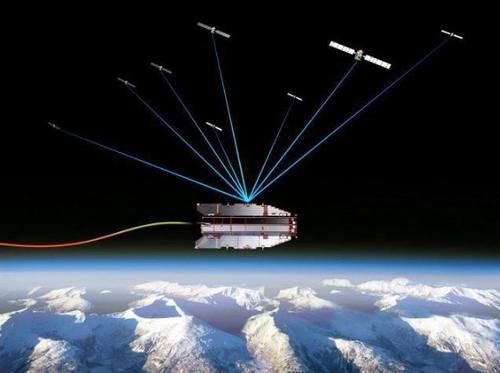 手机 北斗最后一个卫星发射成功,北斗组网成功,我们手机能用北斗吗