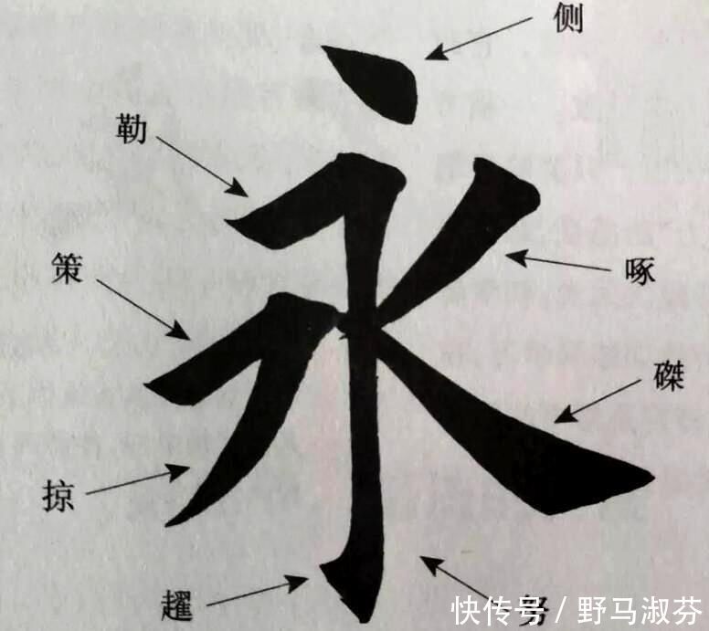 孩子|“已阅，但没懂！”让语文老师崩溃的“学生书法”，你看懂几个？