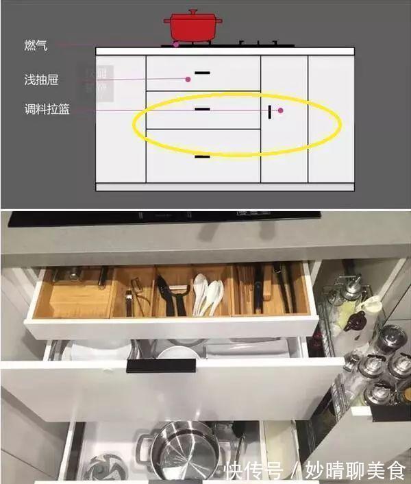 布局|同样是6㎡厨房，为啥别人家的宽敞又高级？原来这6点没做对！