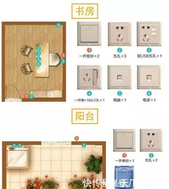 开关插座|水电定位不二法则:全屋61个开关插座布局,少1个都不行,长点心