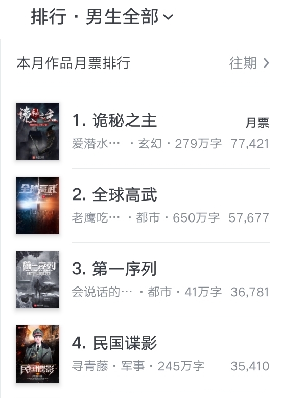 武者#《全球高武》!一直火的书!一本封神的书!