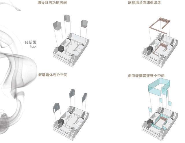 岳琳:设计无止境,一路"潜"行,不断突破|酷+设计先锋 | 岳琳