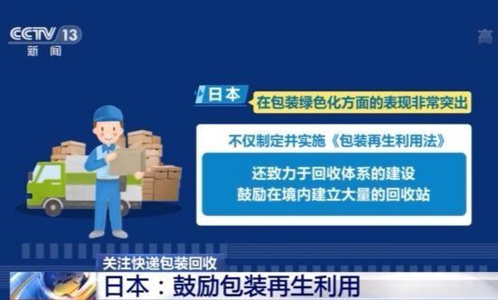 去年|去年我国用掉的快递胶带能绕地球1200圈？今后快递包装也要“持证上岗”啦