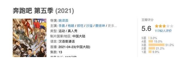 快乐大本营都停播了,2022年综艺的路该往哪走?
