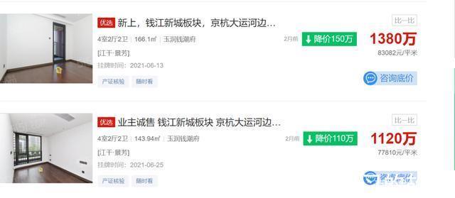 二手房|炒房客，这次要被杭州玩坏了