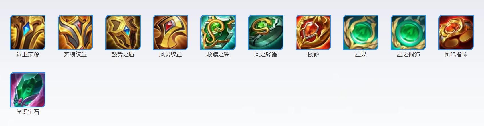 装备|王者荣耀里面装备极影是万能辅助装吗