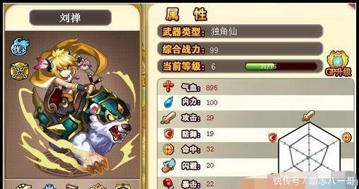 骨朵|王者荣耀英雄策划江郎才尽，新英雄阿骨朵，原来另有出处！