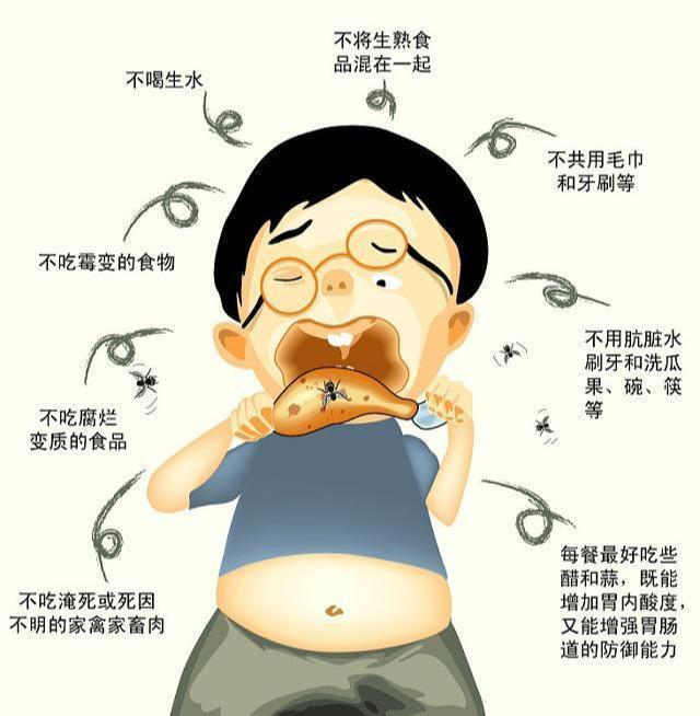 刺激|怎么养胃最全面的养胃方法,值得大家收藏