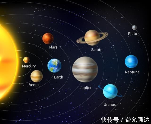 科学家 金星比火星离地球近,为什么科学家总是计划去火星而不是金星?