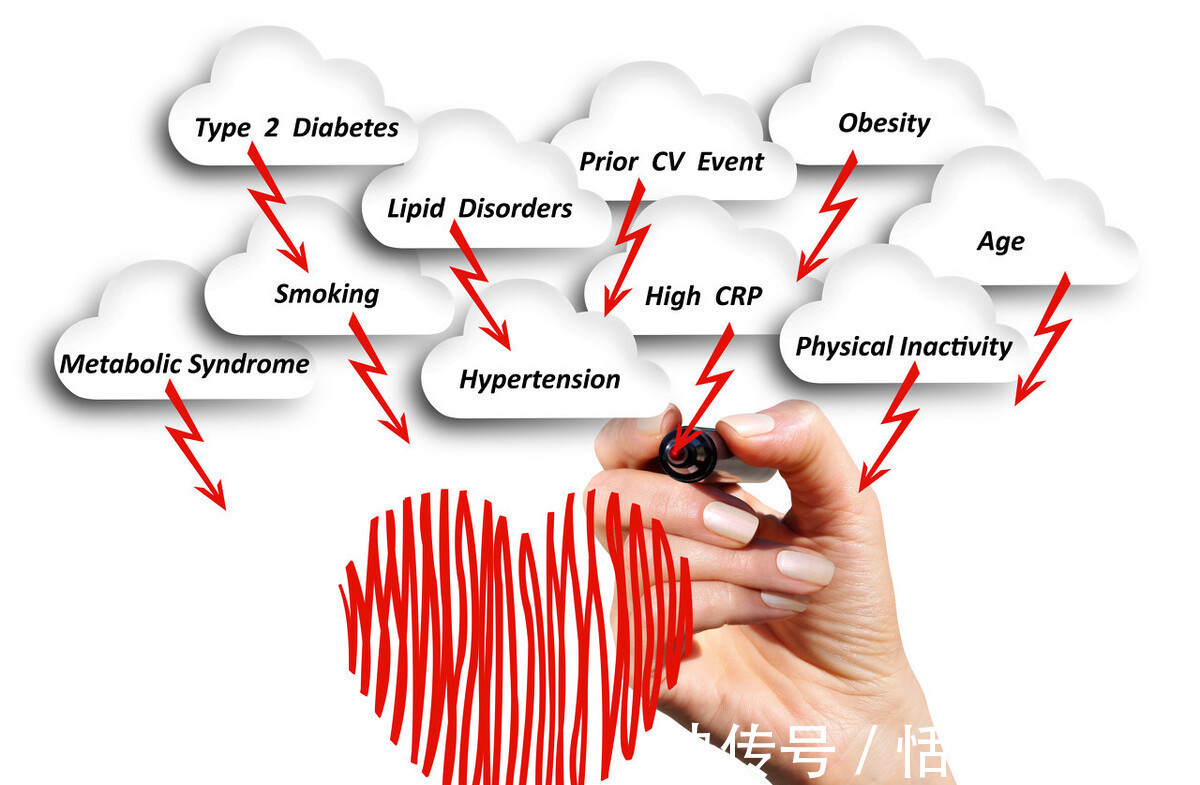 高密度|高血脂一旦开始吃药，真的要吃一辈子吗？本文一看便懂