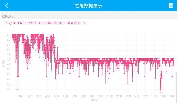 评测|一加10Pro详细评测：硬件与体验拉满的影像性能顶级旗舰