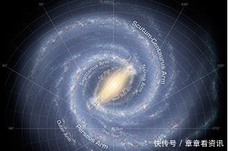 组图,来欣赏我们太阳系之外的宇宙美图