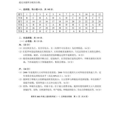 贵阳市2021年高三适应性考试（一）参考答案|理综、文综、英语 | a3547