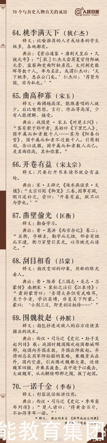 寒假充电！70个与历史人物相关的成语，帮孩子涨知识