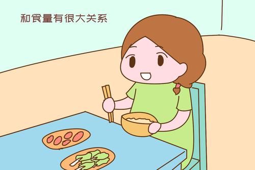 研究发现：人活得长短，和饭量有很大关系，少吃有助于延长寿命