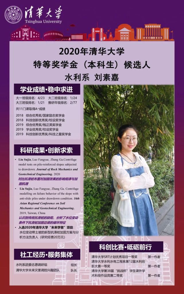 特等|来啦！2020清华大学本科生特等奖学金候选人海报