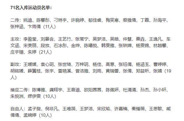 国家奥组委|恭喜朱婷!女排队长被委以重任,公开新身份,蔡斌有底气,冲冠军