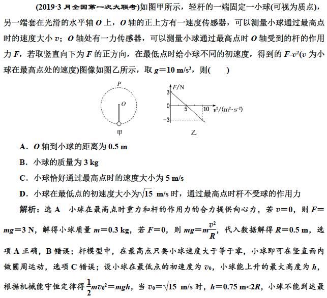 思维|高中物理最常考查的10类难题，解题思维模板让你一目了然（附例题）