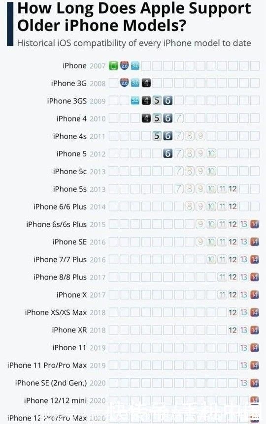 iphone|风靡全球的华为小米国产手机 在日本咋就干不过地头蛇？