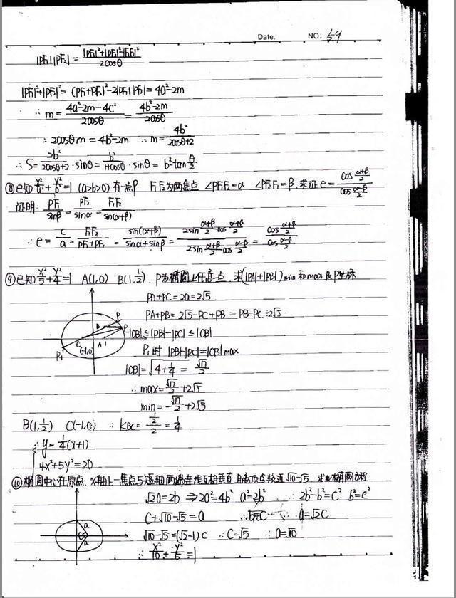 这套「高考学霸笔记」（手抄板）神了！100天突破高中数学