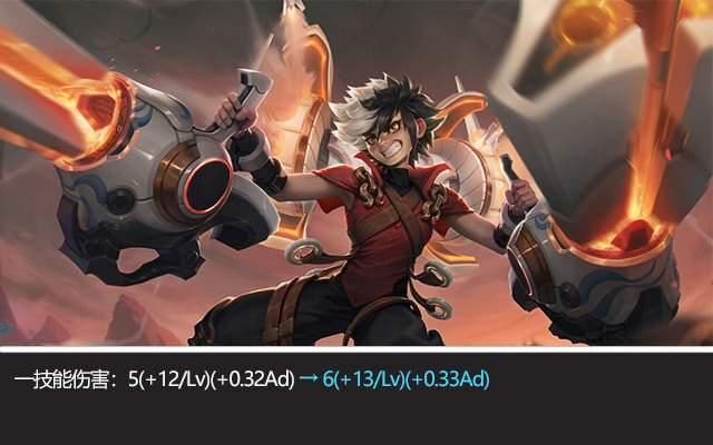 调整|T0射手大削！这法王史诗式加强？
