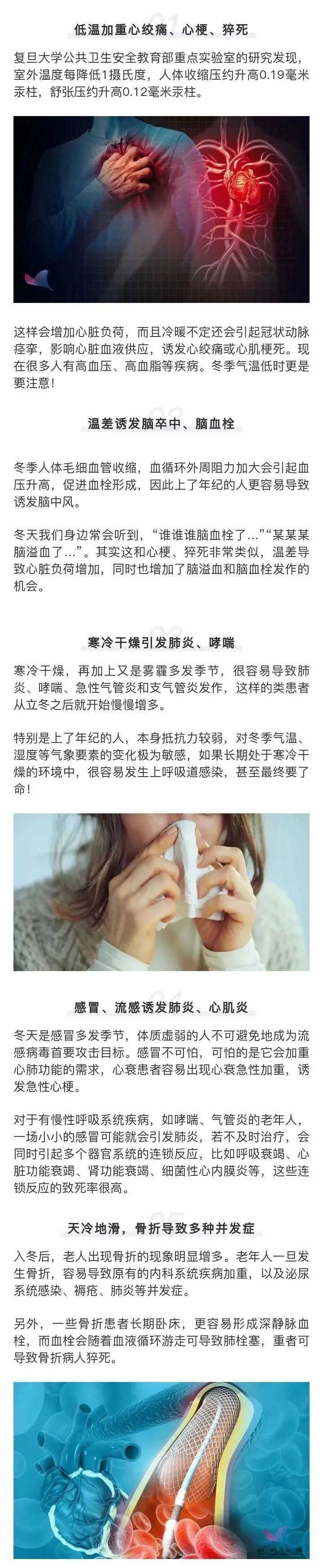  忽略|天冷了，这些身体器官最容易生病！千万别忽略这五件事