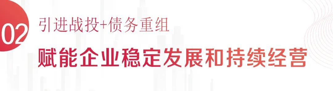 中国奥园集团|中国奥园年度声音丨郭梓文：同心同力，一路向前