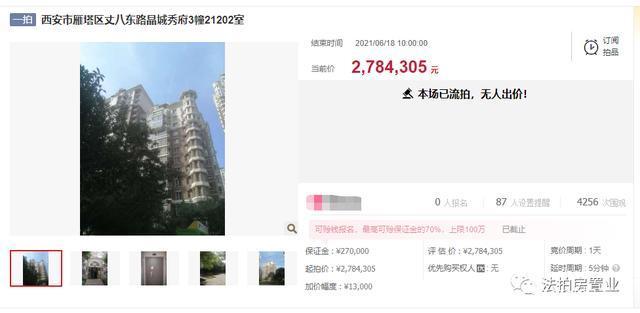 西安|西安不限购的法拍房可能捡漏22万,也可能多出几十万!