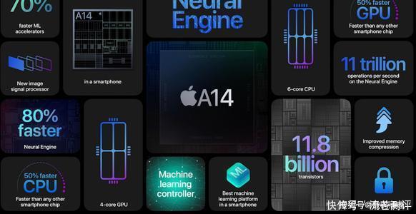 iPhone12|对iPhone12了解这几点,就知道自己是否需要更换了