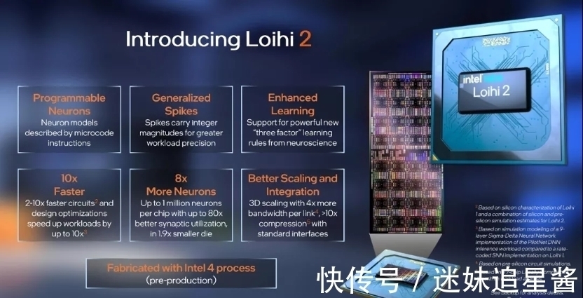 神经|英特尔发新神经形态芯片,31mm2容纳100万人工神经元